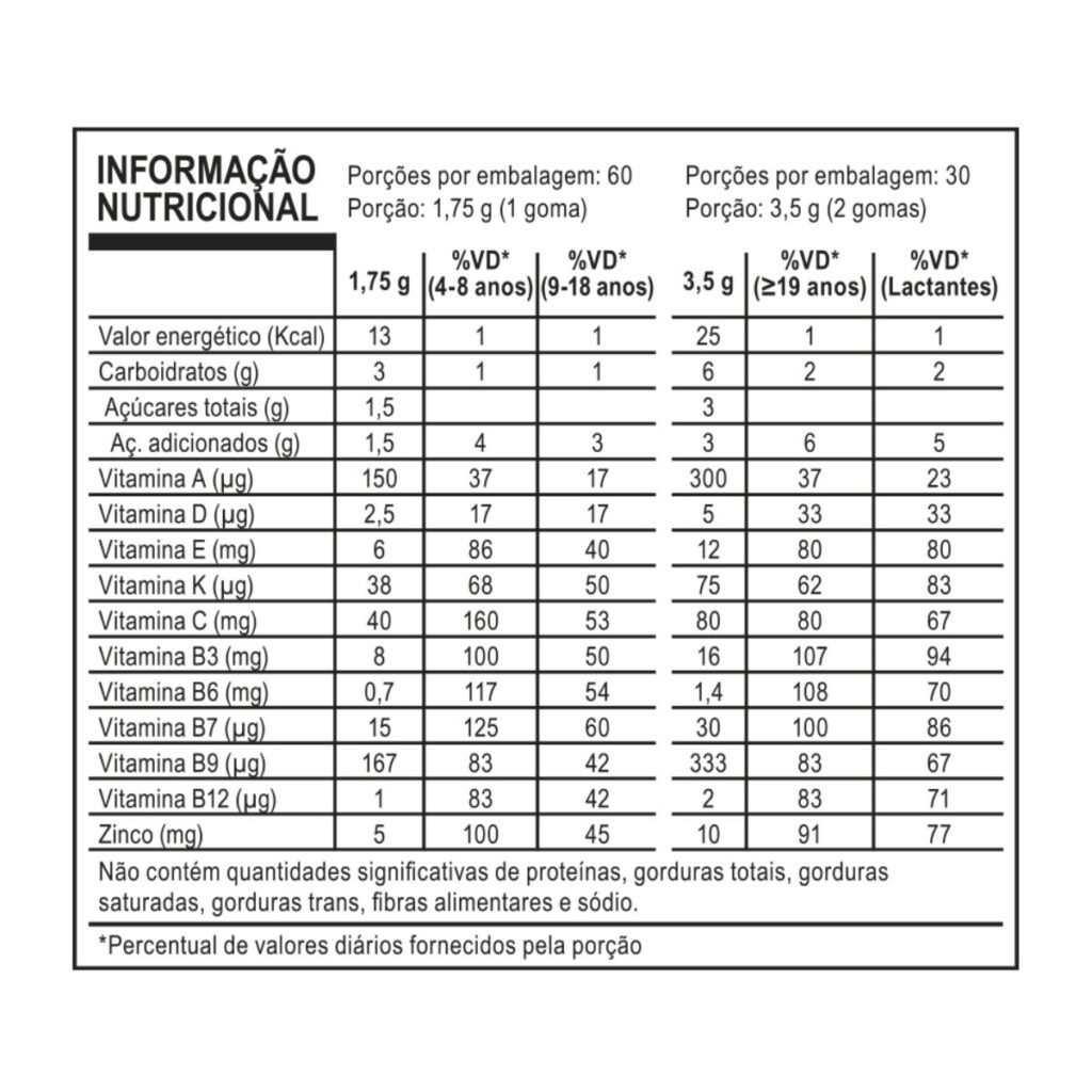 Forever-Immune-Gummy-foreverbylu-tabela-nutricional
