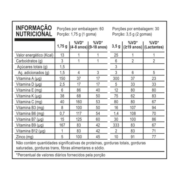 Forever-Immune-Gummy-foreverbylu-tabela-nutricional