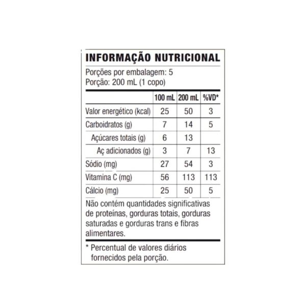 tabela-nutricional-forever-aloe-berry-nectar