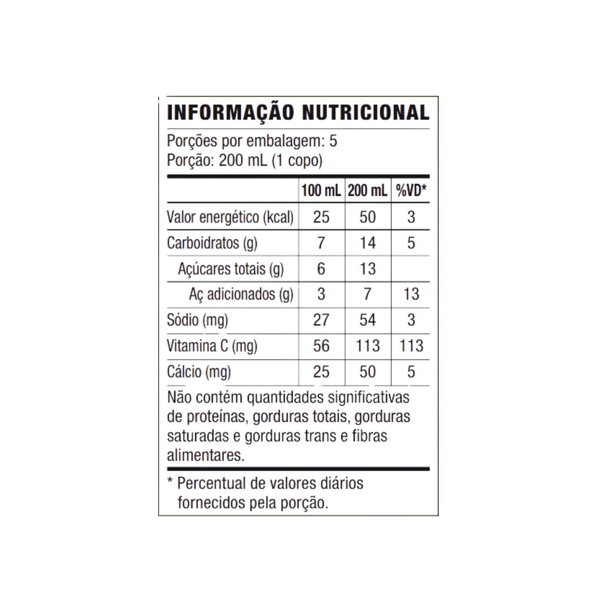 tabela-nutricional-forever-aloe-berry-nectar